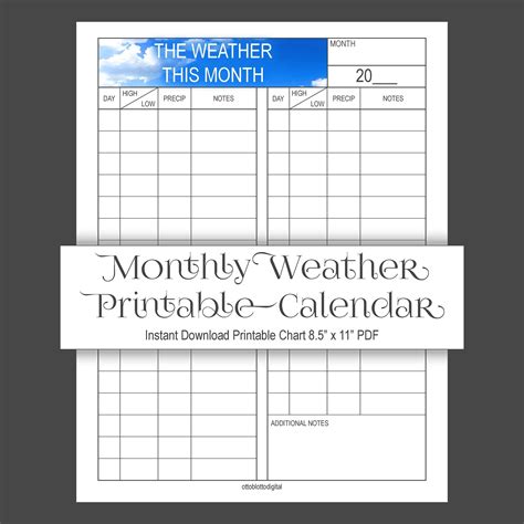 Monthly Weather Calendar